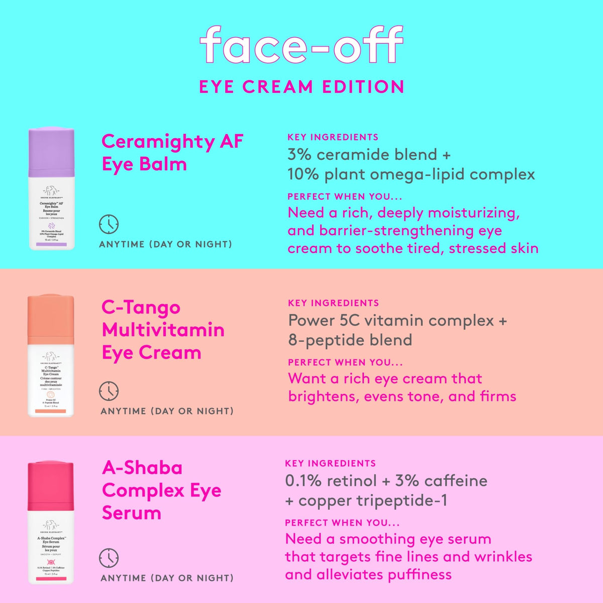 Drunk Elephant Ceramighty AF Eye Balm daily-use scene suggesting refreshed, rested appearance.