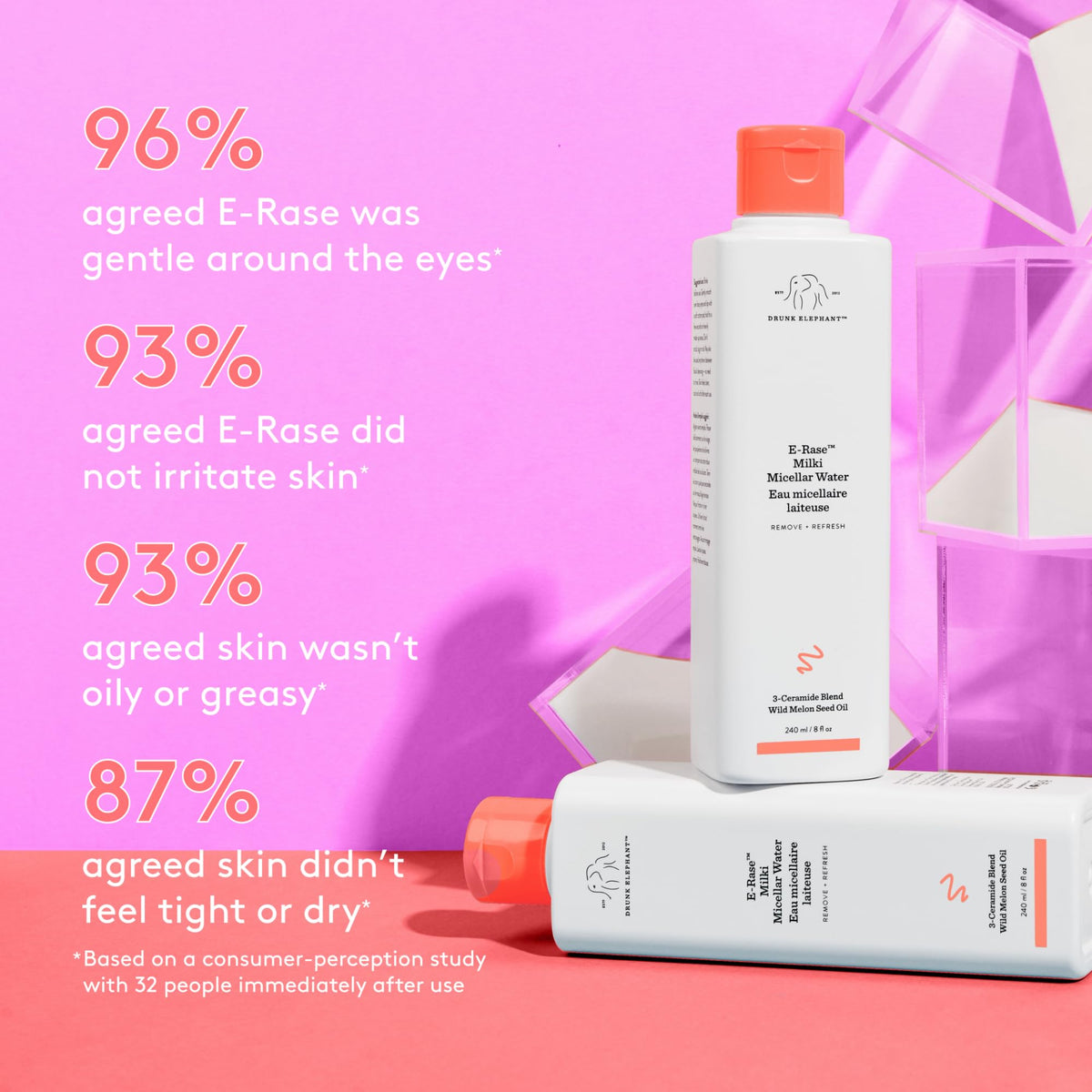 Applying Drunk Elephant E-Rase Milki Micellar Water to the face with a cotton pad.
