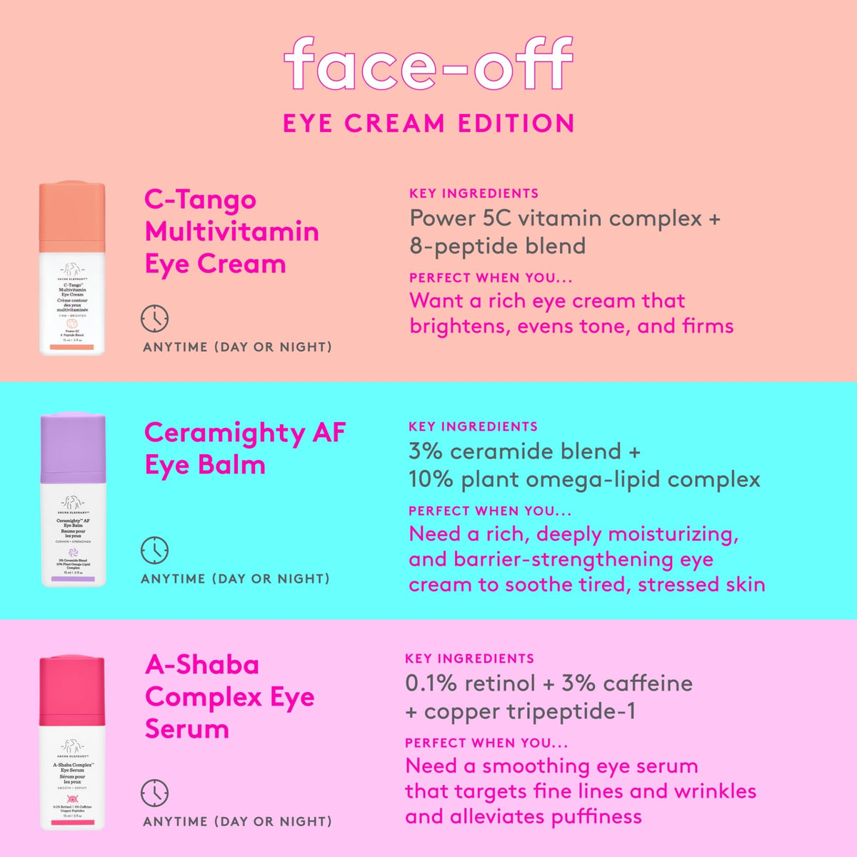 Drunk Elephant eye cream application image shows gentle patting around the orbital bone.