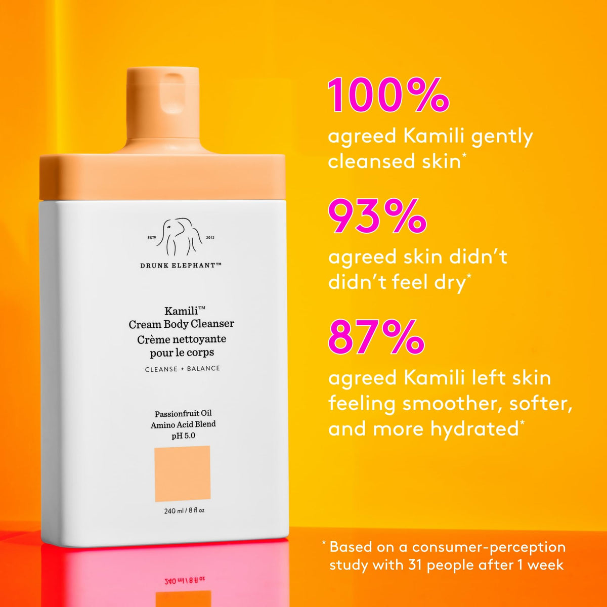 Drunk Elephant Kamili Cream Body Cleanser pump-dispense shows easy, controlled application