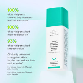 Serum dropper dispensing product for precise, even application