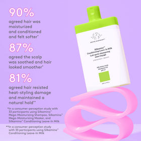 Silkamino application on hair roots to ends for smoothness and shine