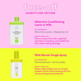 Travel-ready 240 ml bottle of Silkamino for daily use
