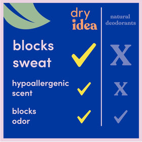 Dry Idea 2x Longer Sweat Protection ideal for busy days and nights.