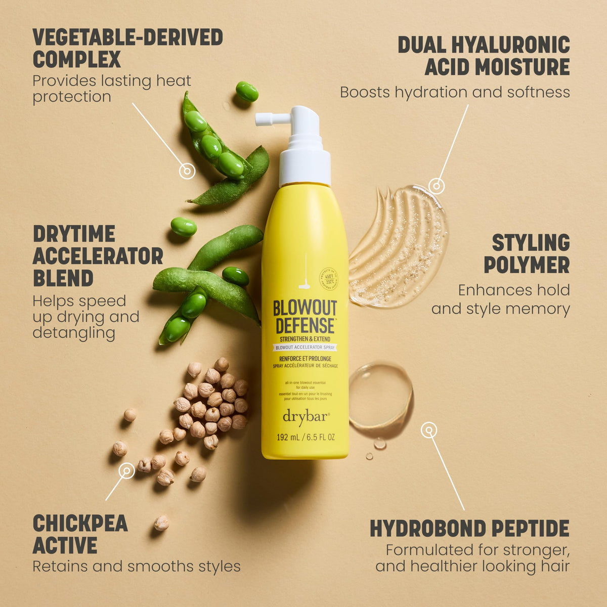 Drybar Blowout Defense provides heat protection up to 450°F in action.