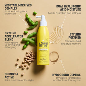 Drybar Blowout Defense provides heat protection up to 450°F in action.
