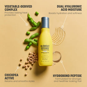 Drybar Hydrobond Peptide graphic illustrates strengthening technology.