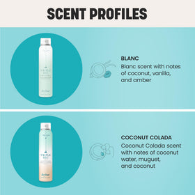 Drybar Triple Sec volume effect reveals fuller, lifted hair.