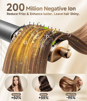 Dryhsip curling comb creating natural waves with continuous airflow.