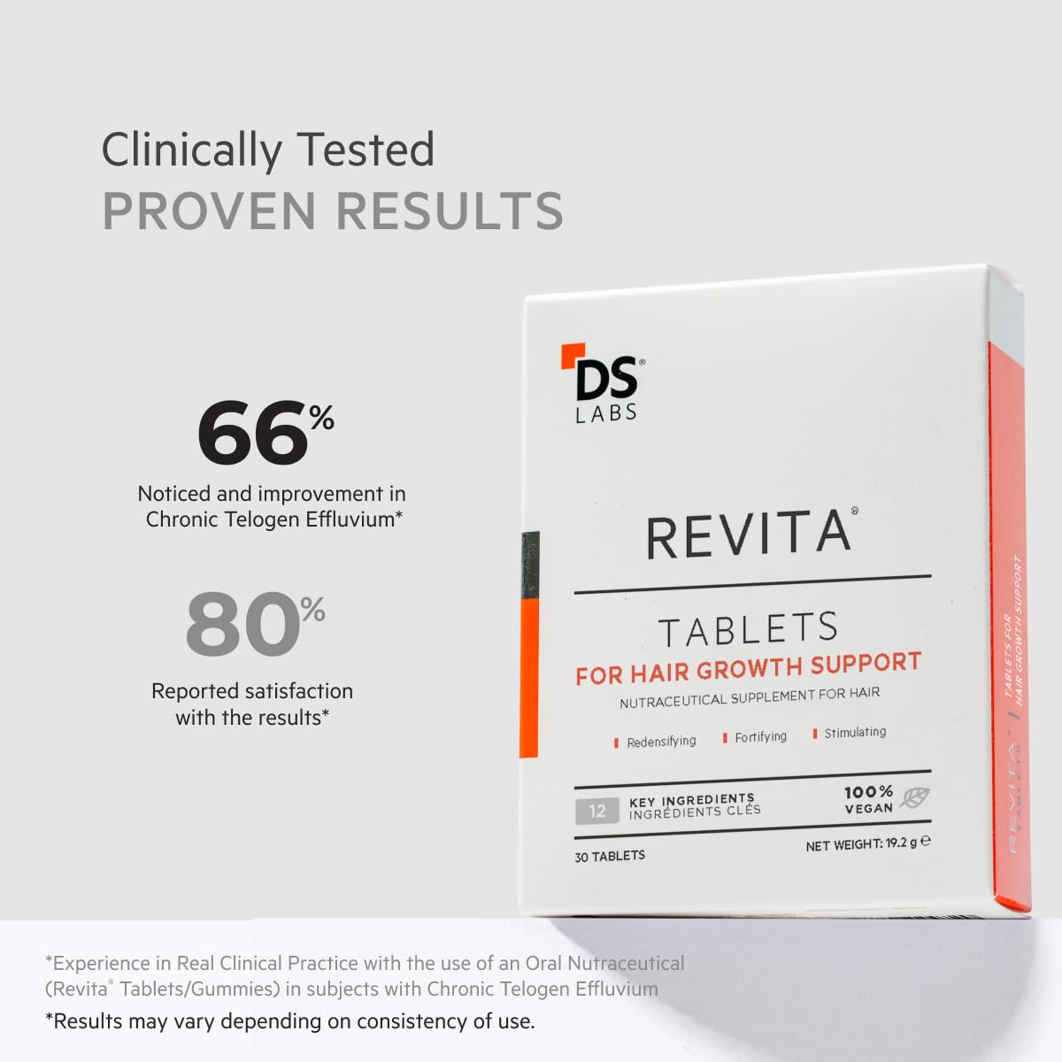 Revita bottle on counter for easy daily ritual.
