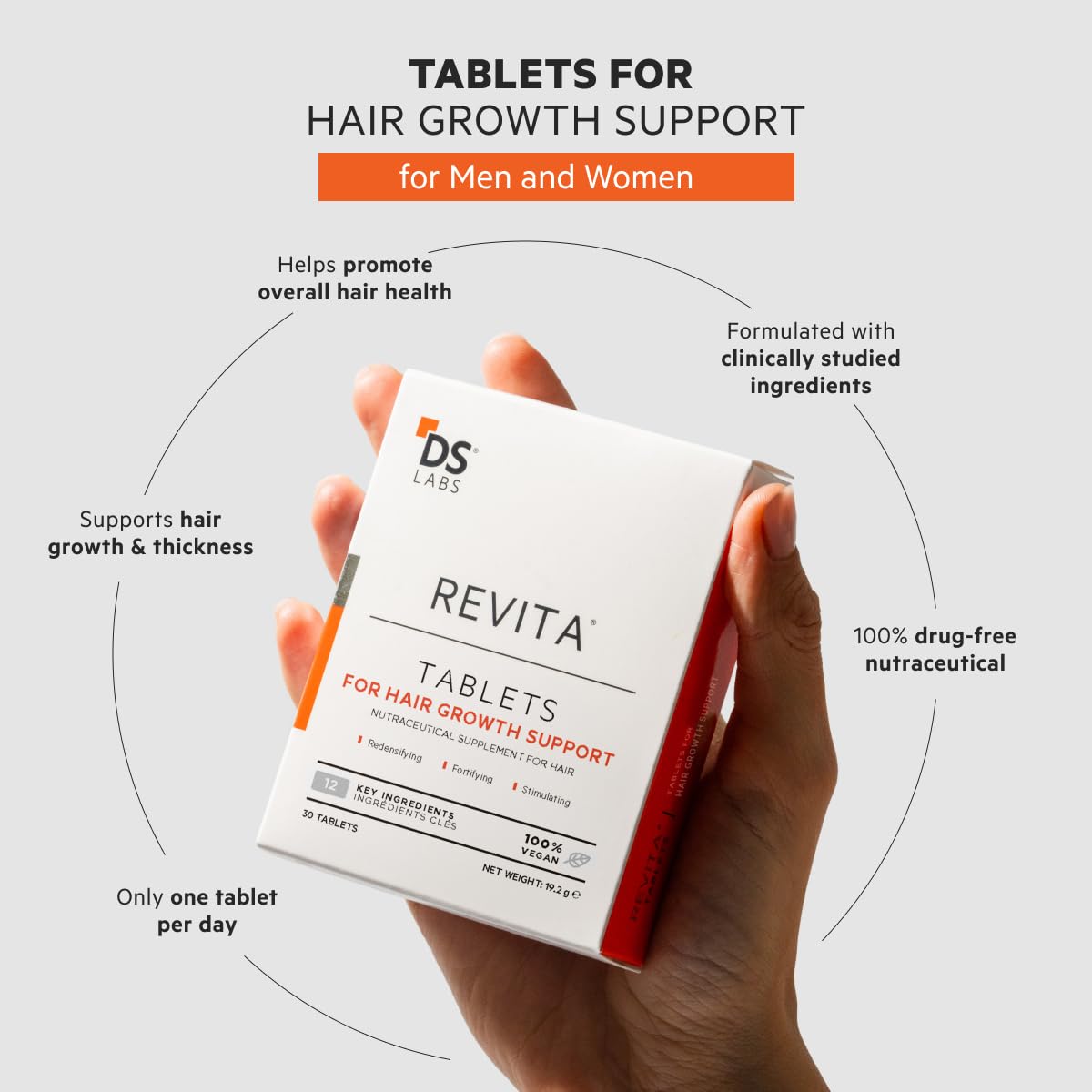 Close-up of Revita tablets for daily hair density.