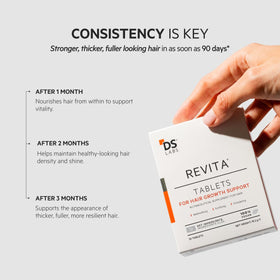 Revita label highlights biotin and minerals.