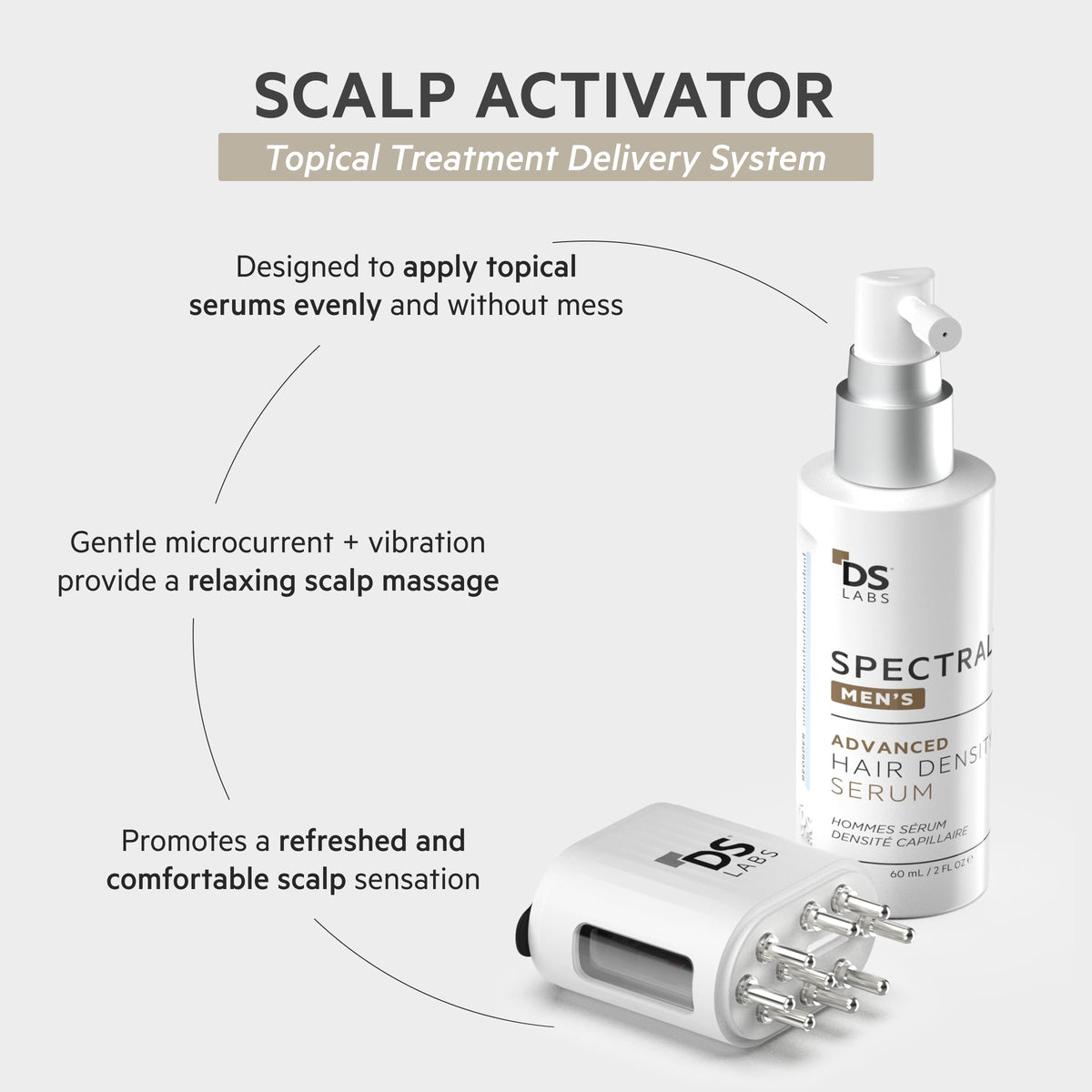 DS Laboratories Scalp Activator hands holding the device for targeted scalp care.