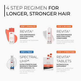 Spectral.UHP bottle shown with density improvement potential for hair