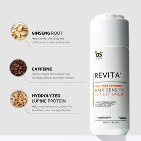 DS Laboratories Revita Conditioner hair texture closeup highlights soft, manageable strands