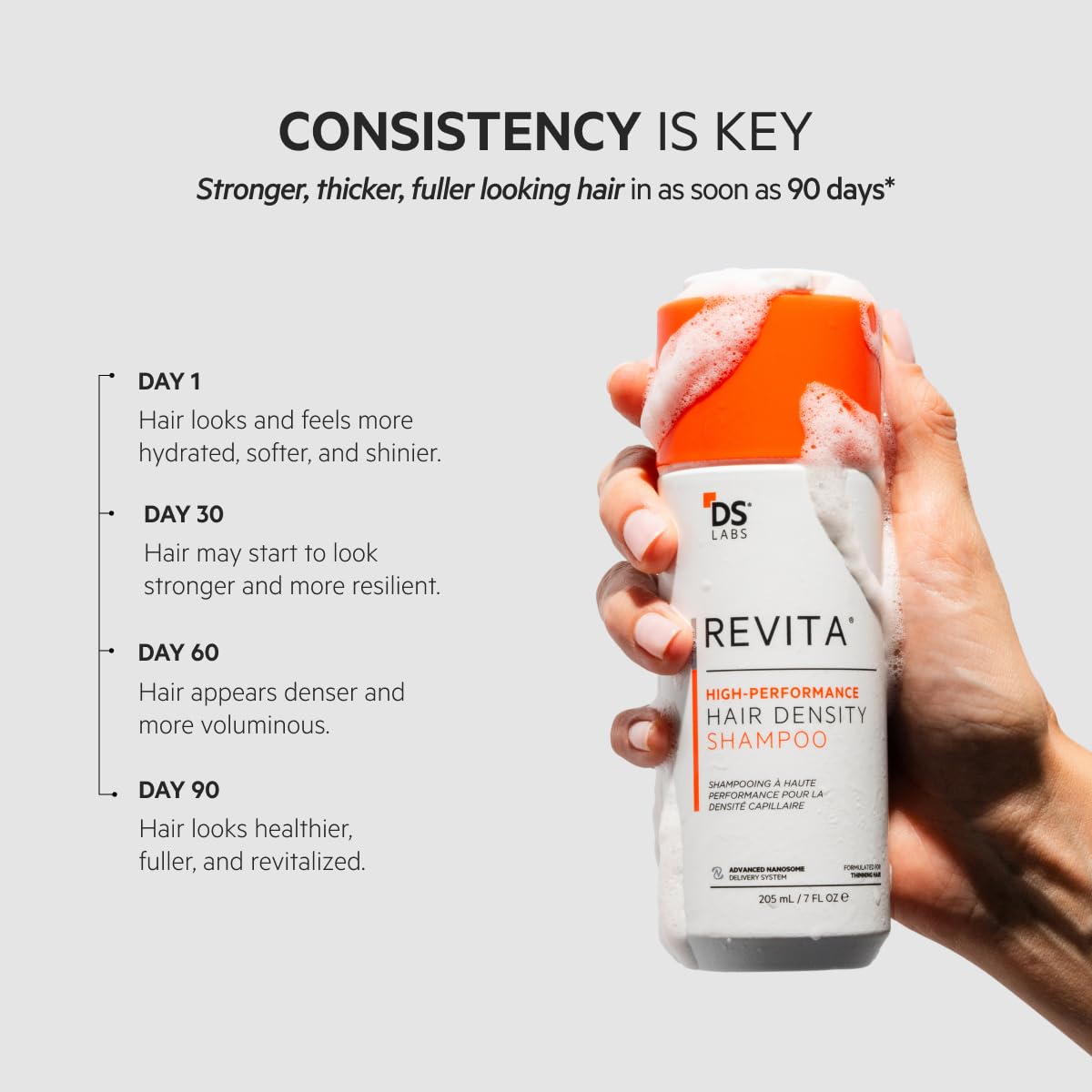 DS Laboratories Revita shampoo refill pouch closeup illustrating sustainable packaging option.