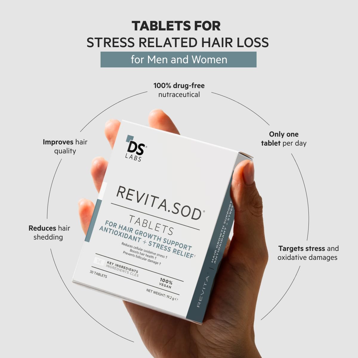 DS Labs Revita.SOD bottle label highlights zinc, SOD, and ashwagandha.