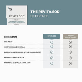 DS Labs Revita.SOD lifestyle scene suggesting hair vitality.