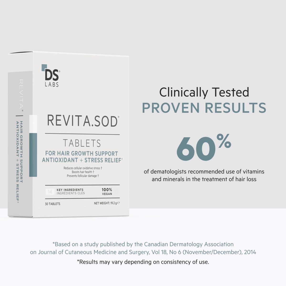 DS Labs Revita.SOD with shampoo and conditioner pairing.