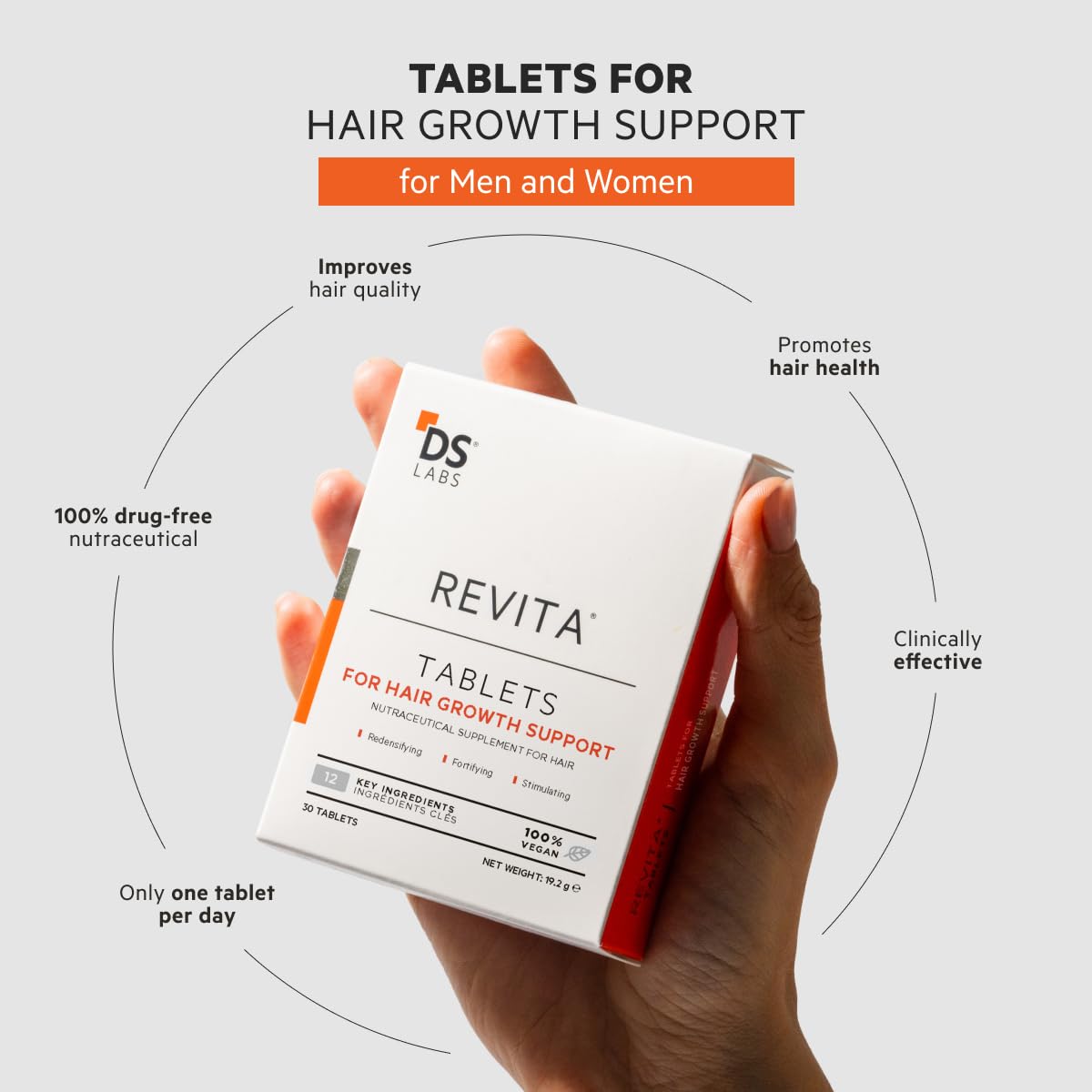 Revita Tablets being poured for easy daily dosing