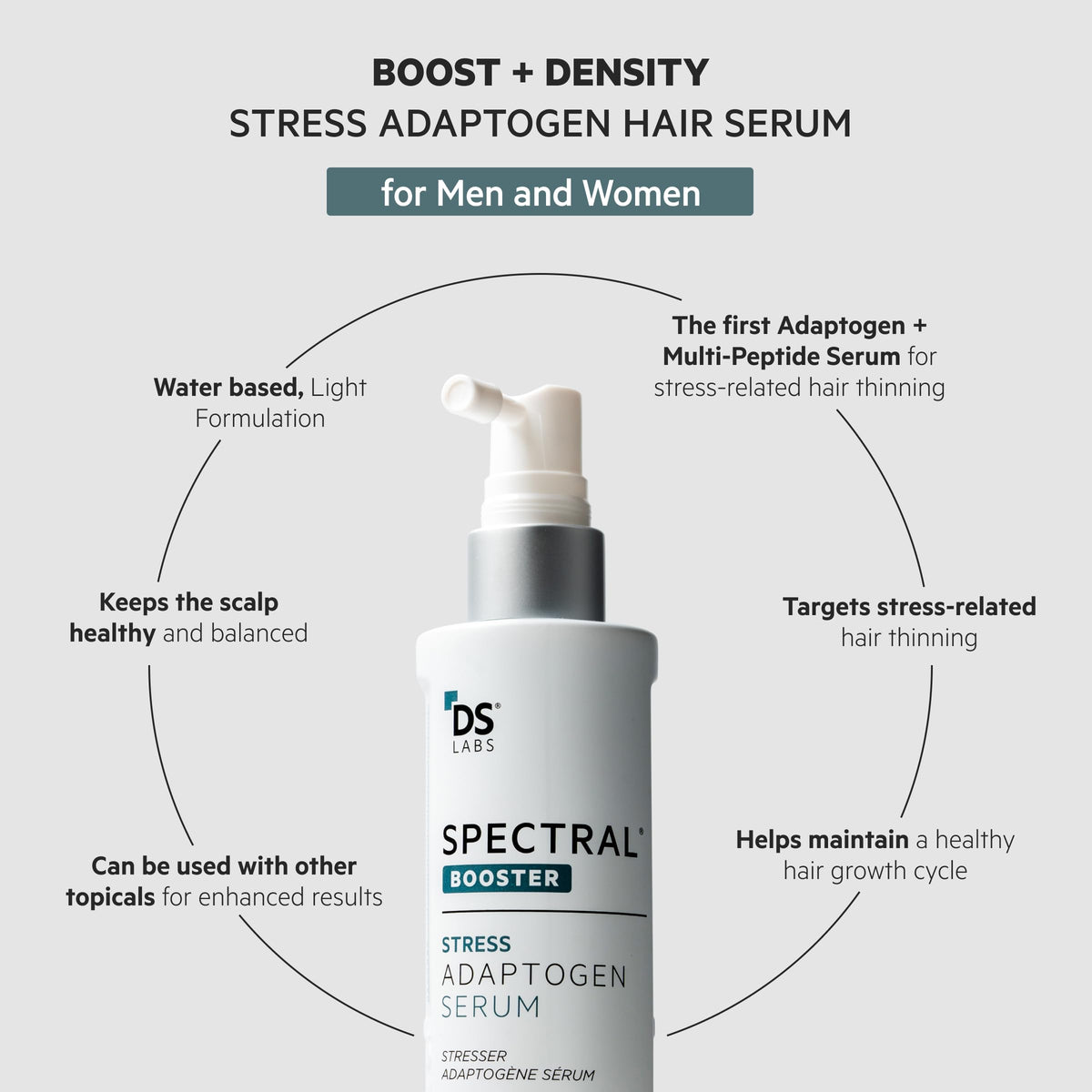 DS Labs Spectral Booster dropper design enables precise, convenient dosing