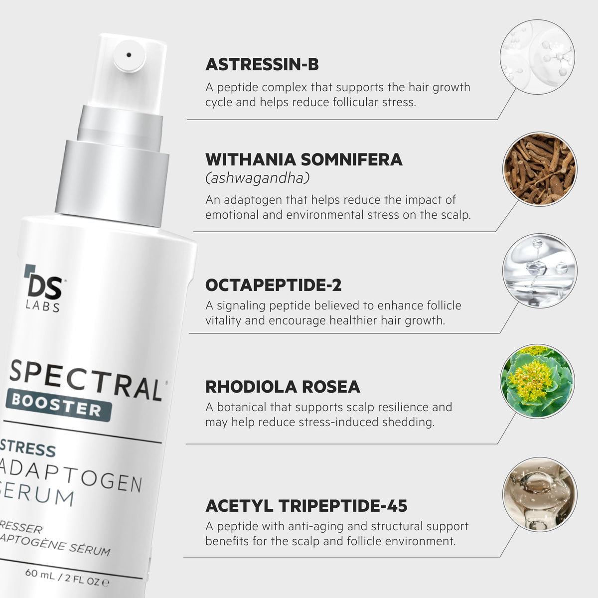 DS Labs Spectral Booster packaging communicates premium, water-based formula