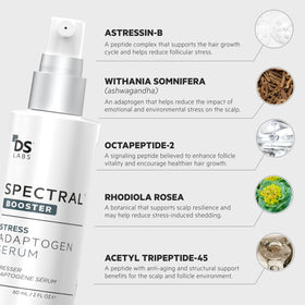 DS Labs Spectral Booster packaging communicates premium, water-based formula