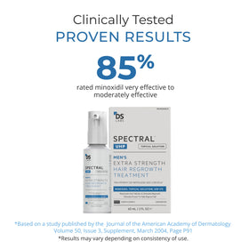 DS Laboratories Spectral.UHP nanosome technology for deeper delivery