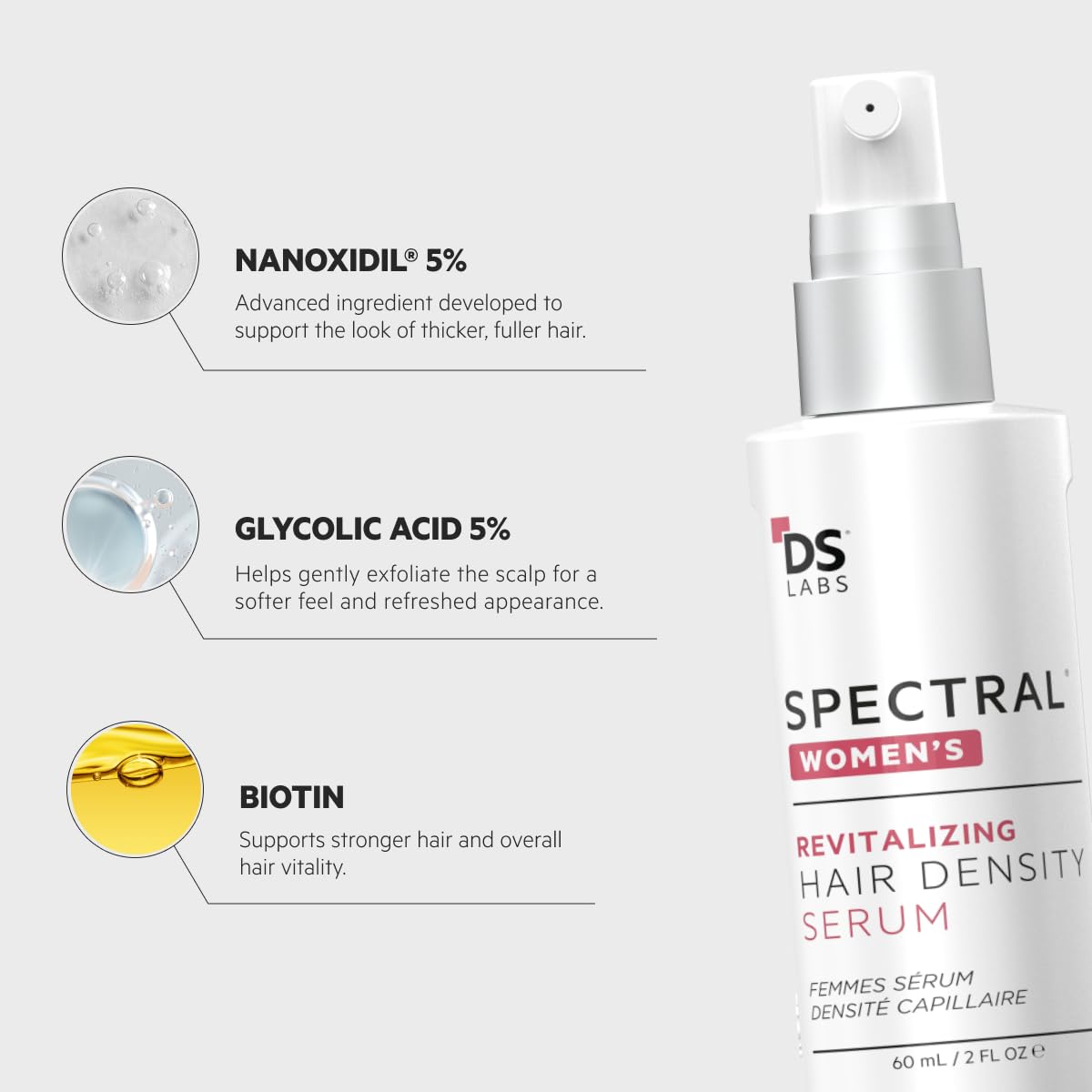 DS Laboratories Spectral Women’s Hair Density Serum ingredients close-up highlighting nanoxidil and caffeine.