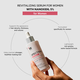 DS Laboratories Spectral Women’s Hair Density Serum packaging demonstrates daily routine compatibility.