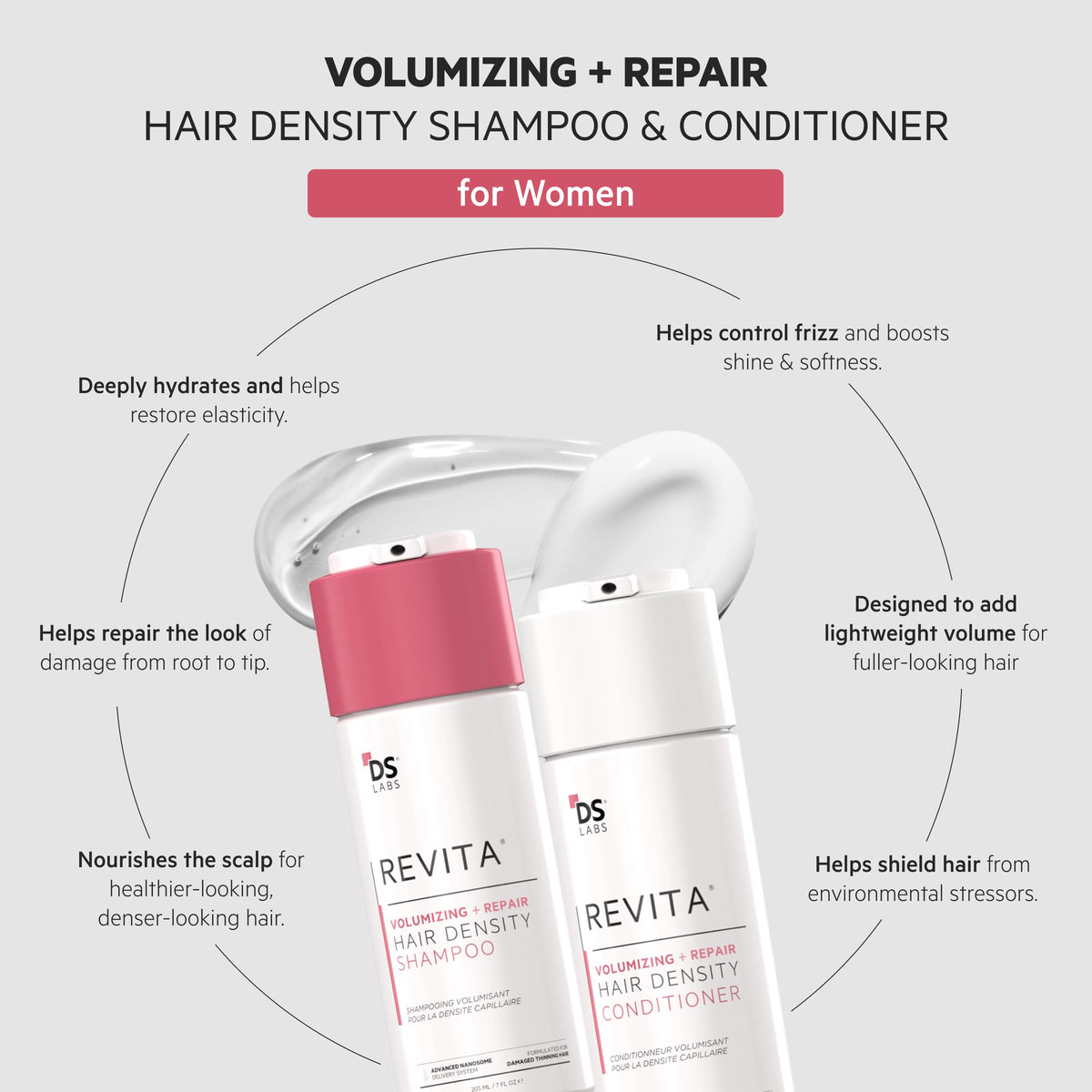 DS Laboratories Revita conditioner bottle promotes detangling for color-safe care.