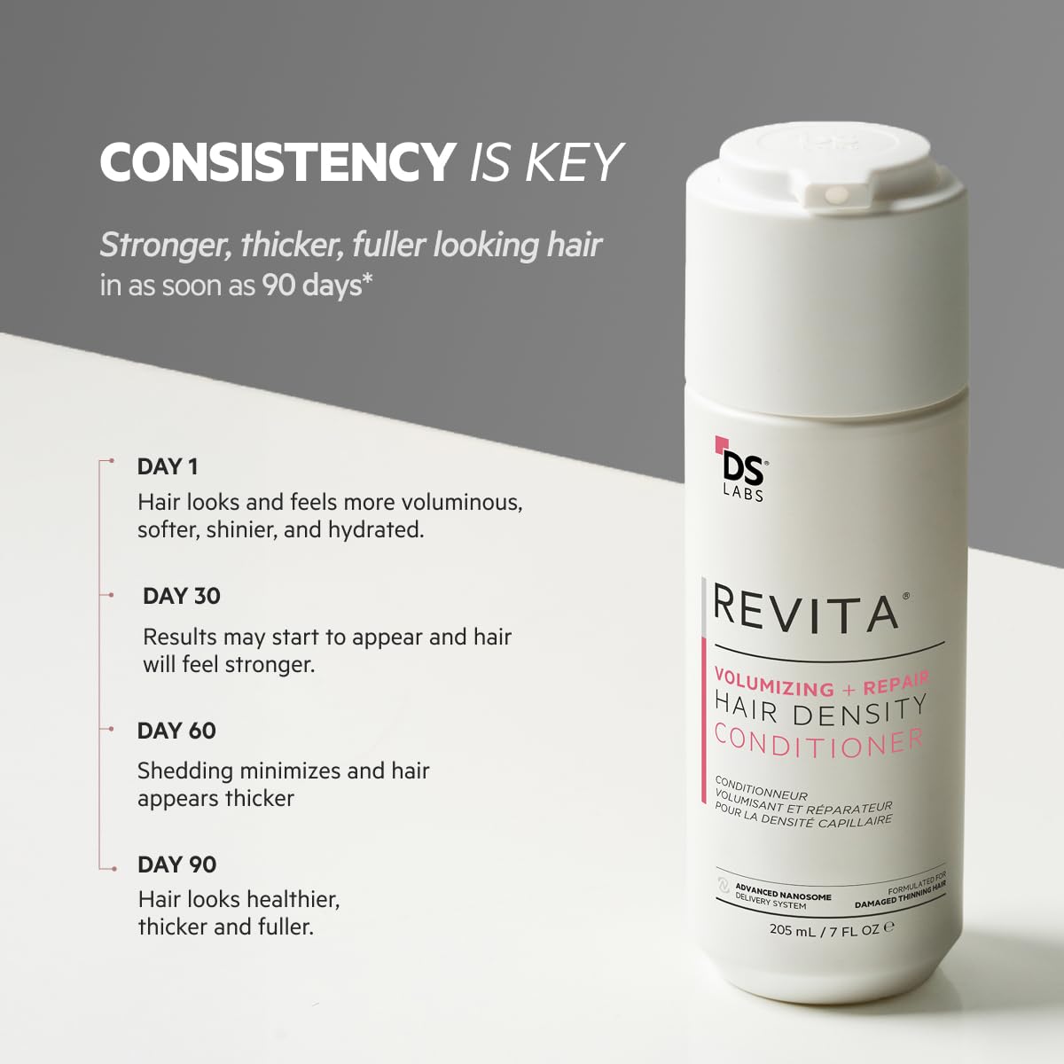 Close-up of Revita shampoo lather highlighting gentle cleansing and shine.