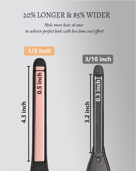DSHOW ceramic plates closeup showing smooth glide for frizz-free finish.