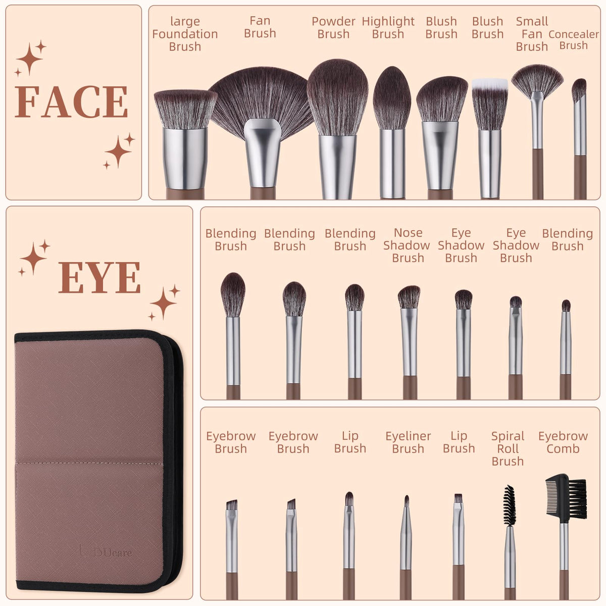 DUcare diverse brush types cover foundation to eyeshadow applications.