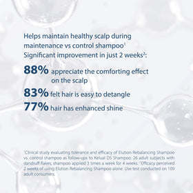 Ducray Elution shampoo lather demonstrates mild cleansing for balanced hair health.