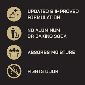 Duke Cannon Sandalwood + Lavender scent graphic suggests calming aroma.