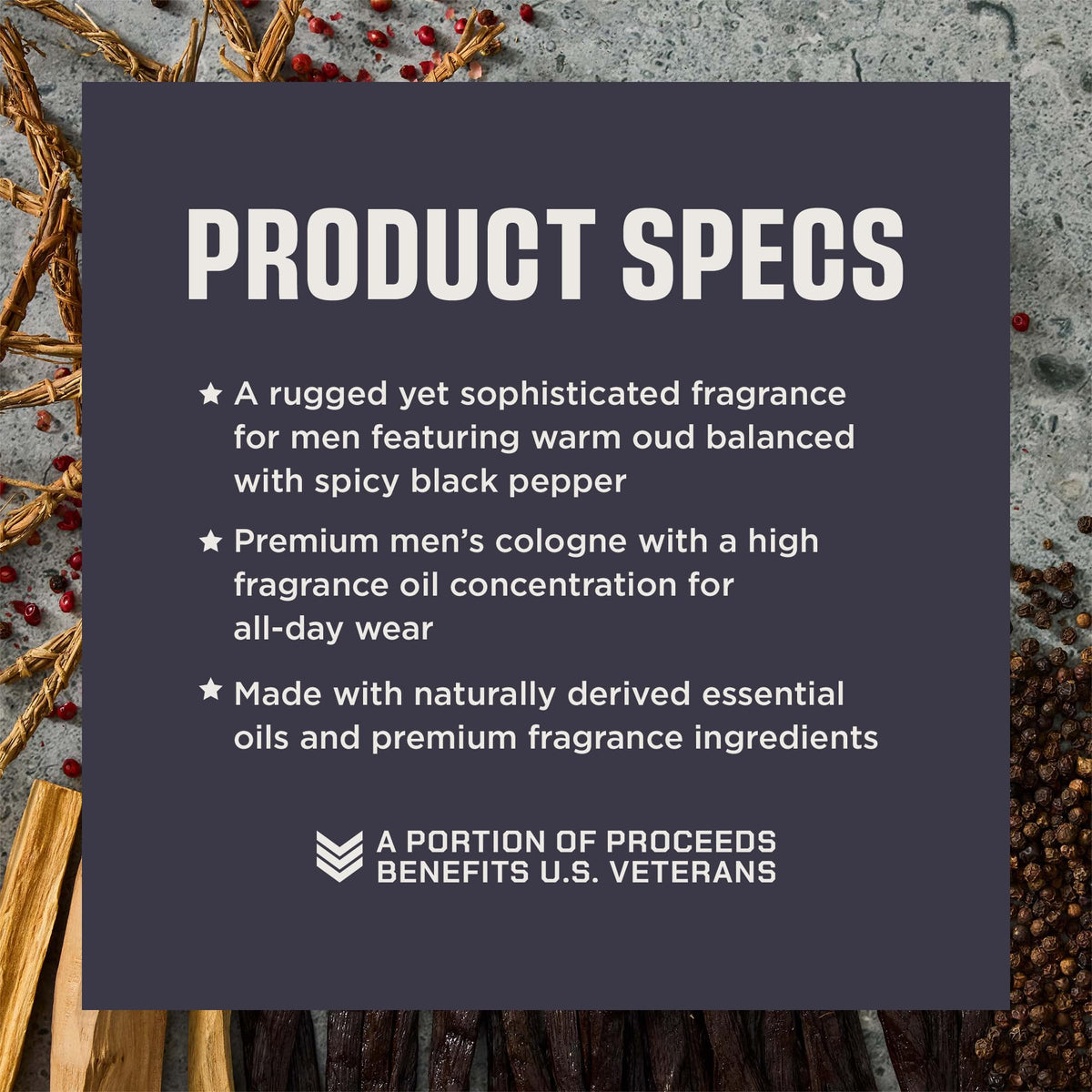 Duke Cannon Proper Cologne black pepper oud note highlights bold, sophisticated fragrance