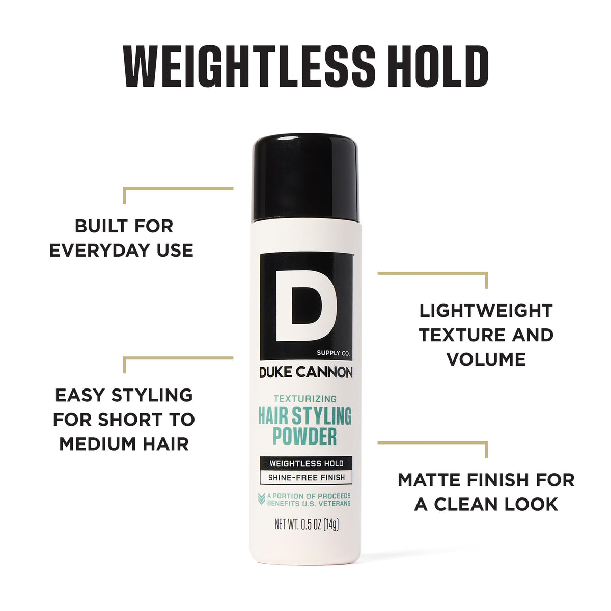 Duke Cannon Styling Powder delivers a matte finish for a clean look.
