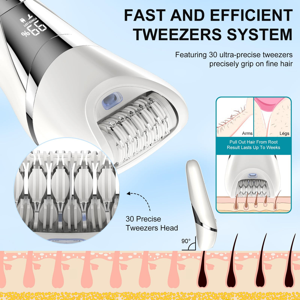 Dumite electric bikini epilator use in shower delivers convenient wet-dry comfort.