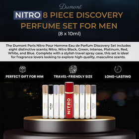 Dumont Nitro gift set box highlights eight travel-sized fragrances for gifting
