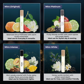 Dumont Nitro Red mini-spray showcases bold, energetic scent for daily wear