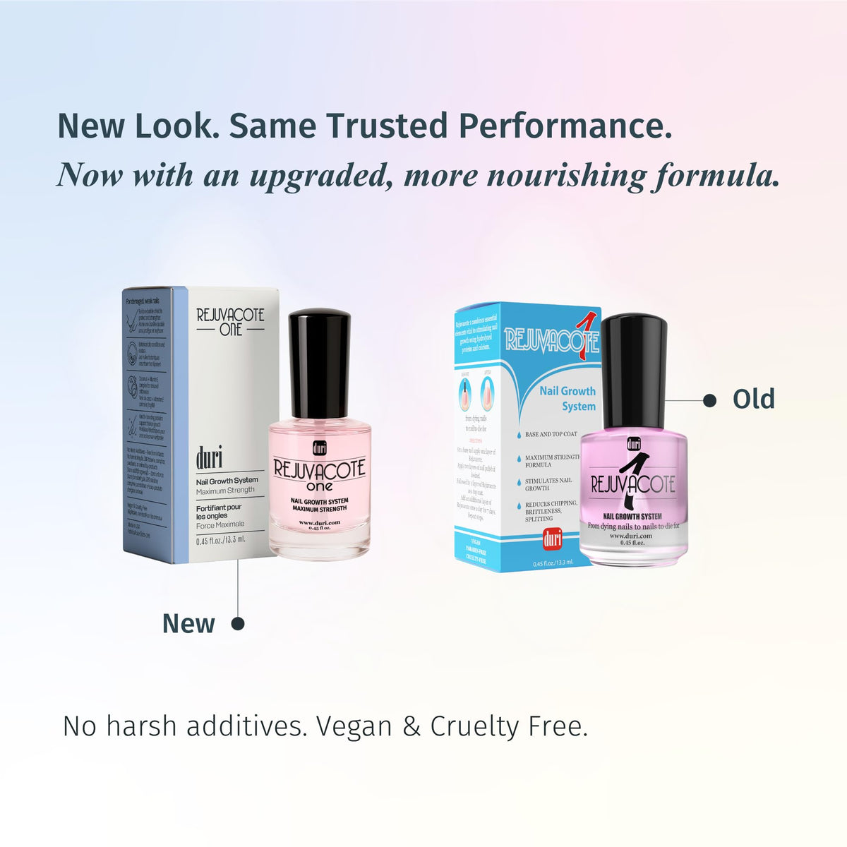 duri Rejuvacote 1 calcium-enriched formula supports nail health