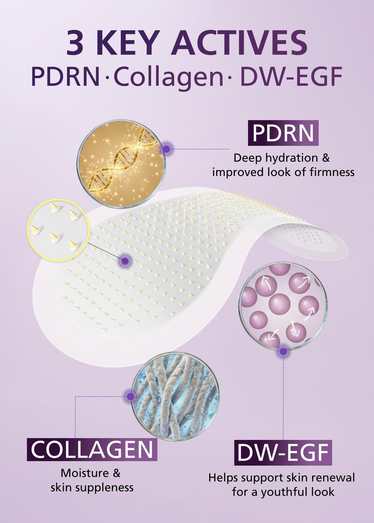 DWEasyDerm Hydration-boost patches for on-the-go refresh and comfort.