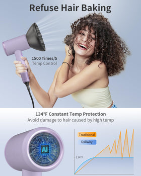 Concentrator nozzle on Dxliwky dryer for sleek, targeted airflow.