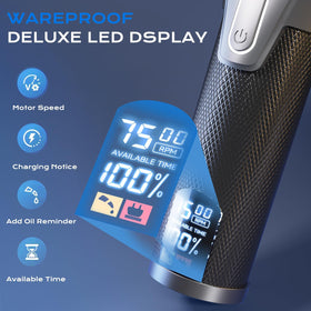 Dyflexifurn replaceable blades kit enables quick blade changes.