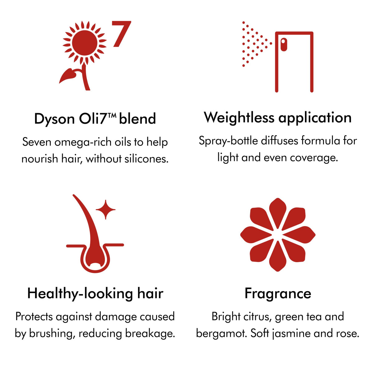 Dyson Omega cuticle seal reducing breakage across hair types