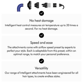 Depth-loaded filter protecting the Dyson Supersonic Professional motor