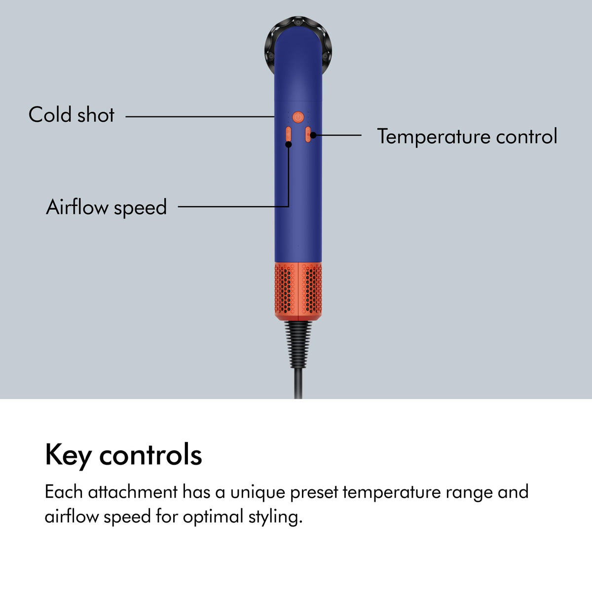 Close-up of Dyson Supersonic Professional displaying precision drying capability
