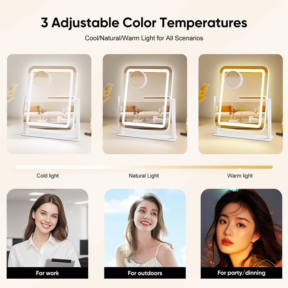 E-MeySource detachable 5X magnifying mirror enables close-up precision.