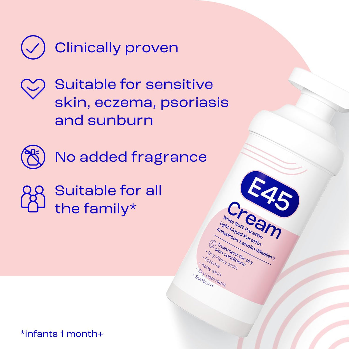 Hands applying E45 cream for daily dry-skin care